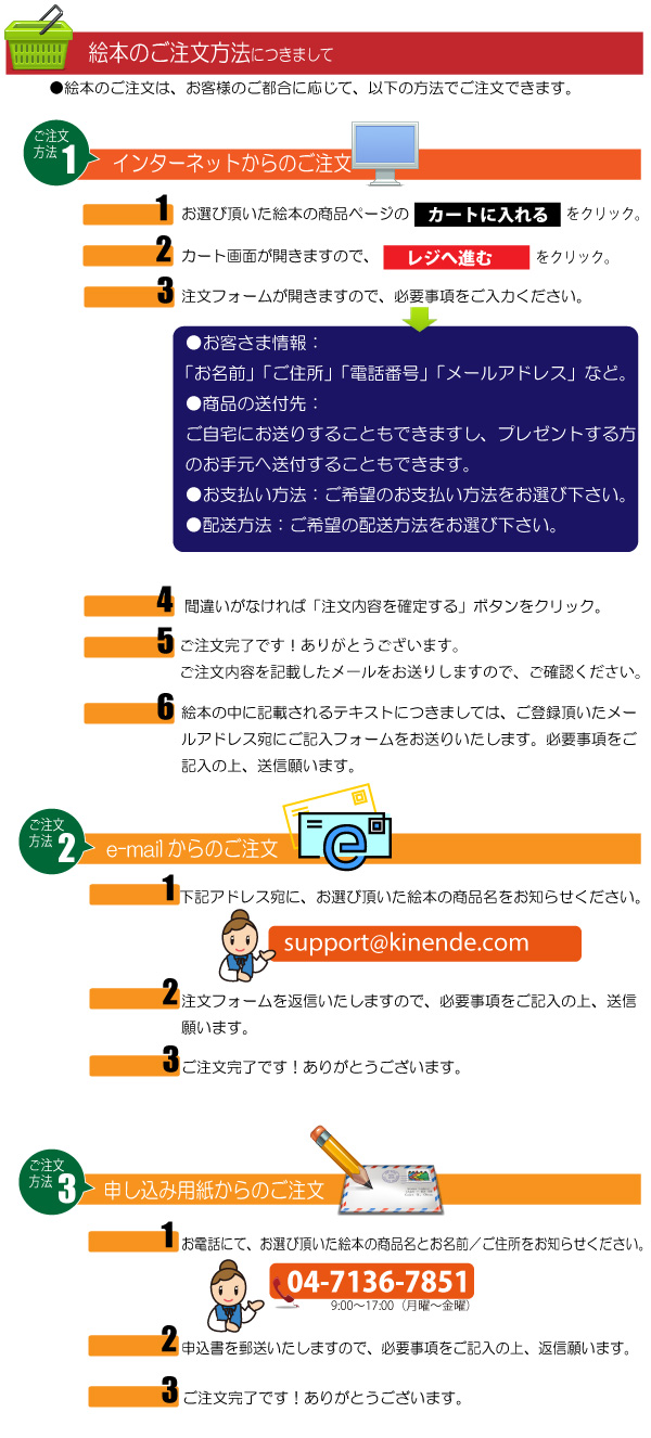 オリジナル絵本 記念deブックストア 利用案内