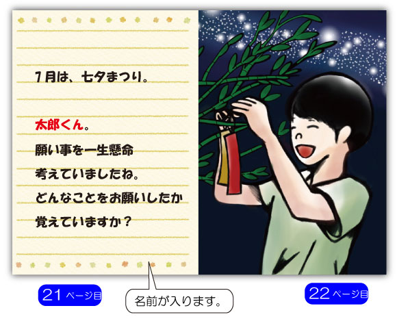 ܤ21ڡ