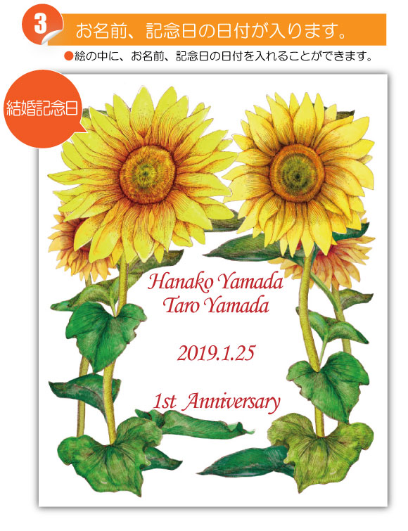１月の記念日に贈るオリジナル絵画「8月の記念日の花」